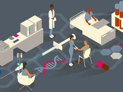 A conceptual cartoon meant to represent the translation of proteogenomic data to drug targets.