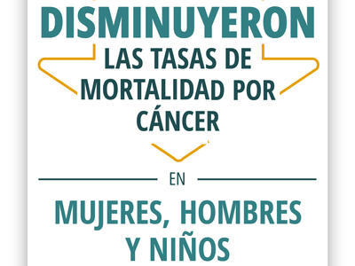 Entre 2001 a 2022, disminuyó la mortalidad general por cáncer en mujeres, hombres, y niños.