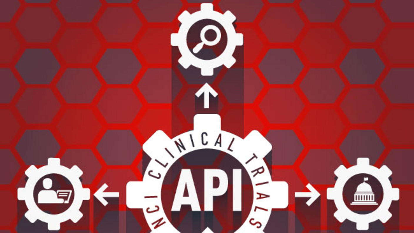 Image shows the relationship between APIs for collaboration between NCI and PIF program.