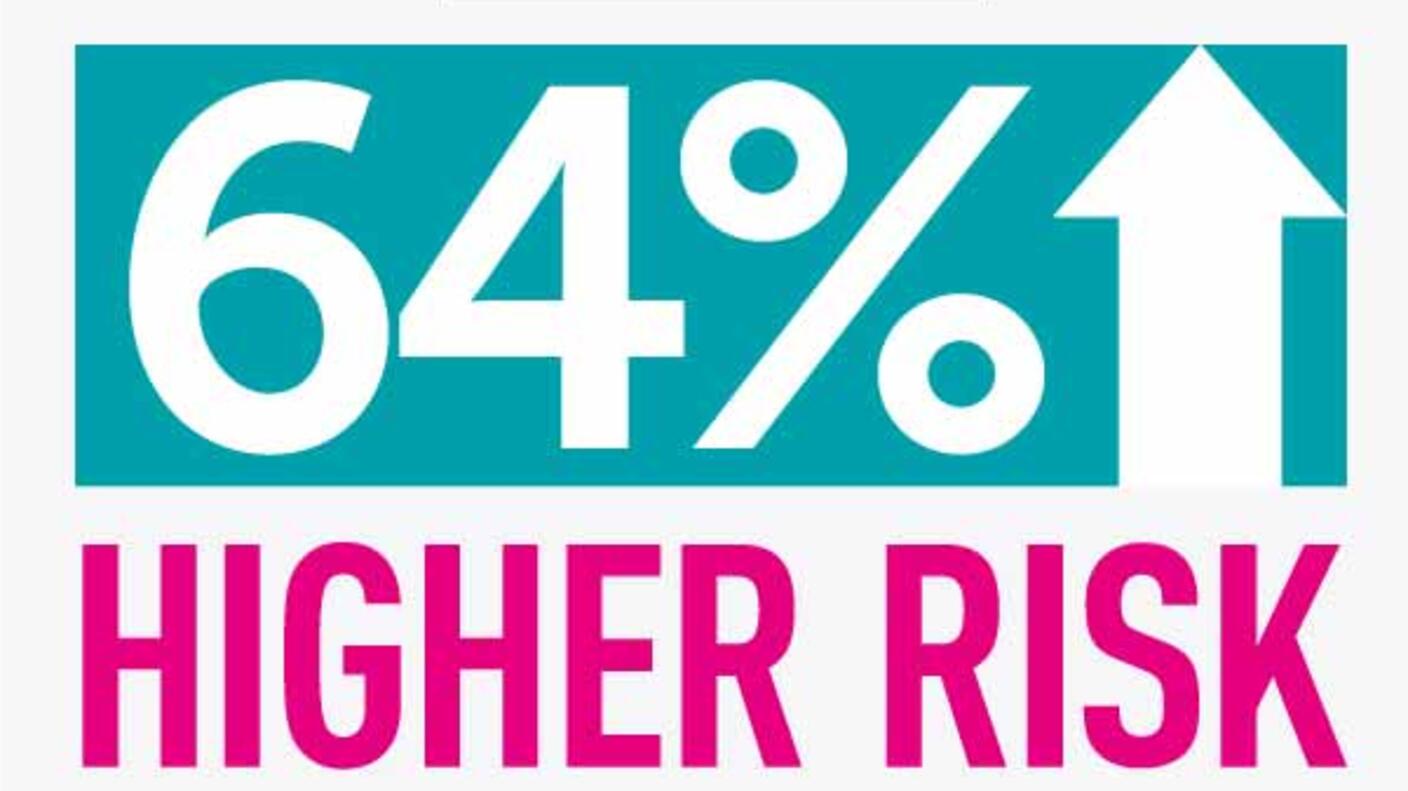 Infographic showing 64% higher death risk for light smokers versus never smokers
