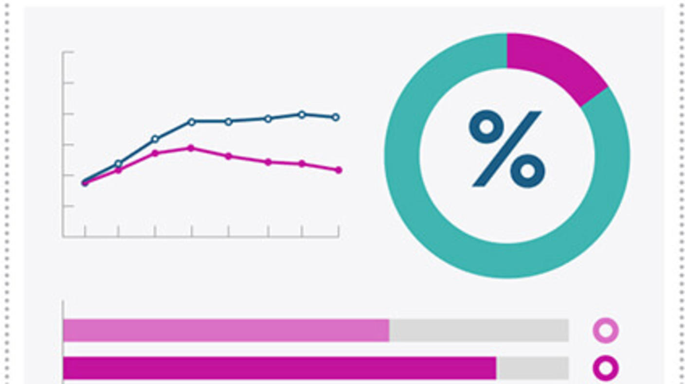 Diagram of generic line, donut, and bar charts.