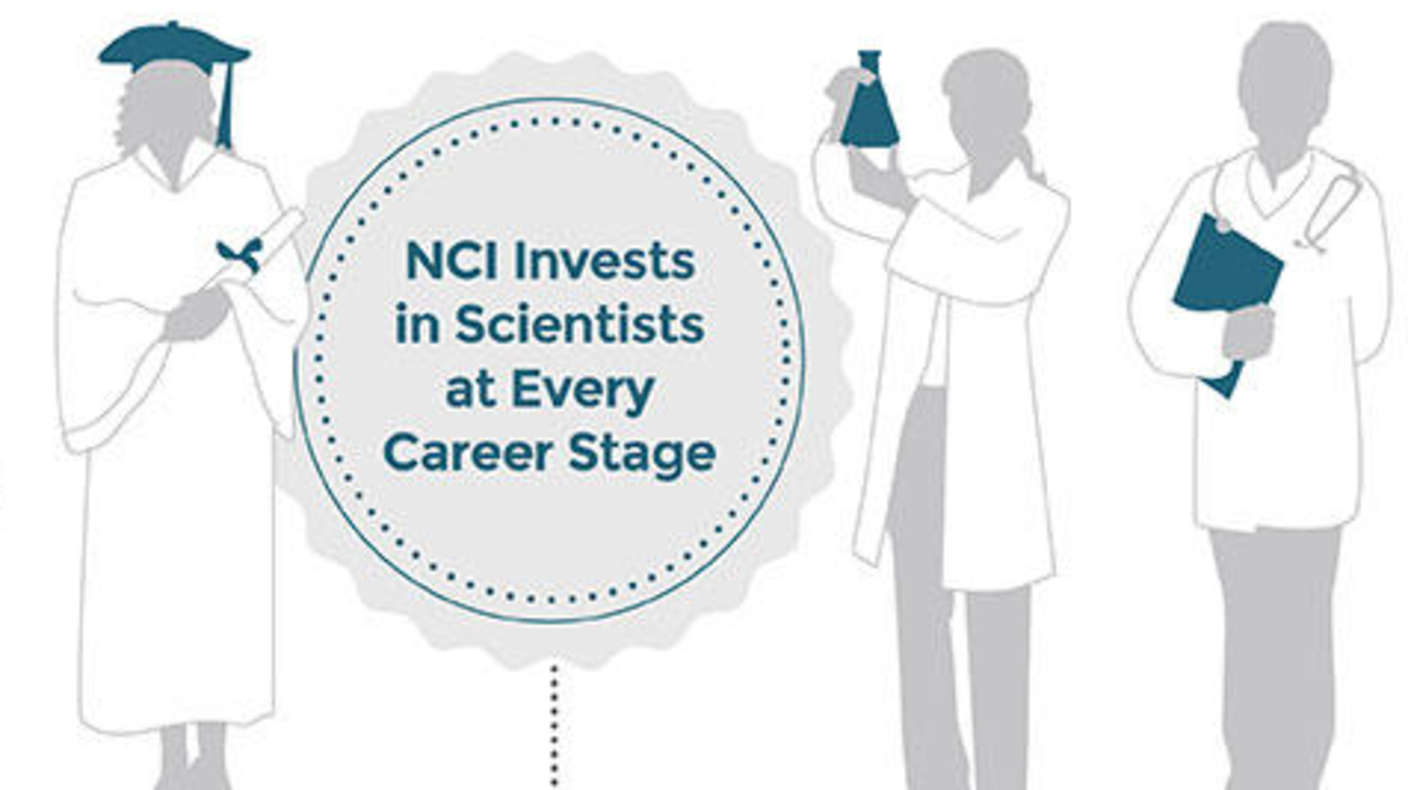 NCI invests in scientists at every career stage.