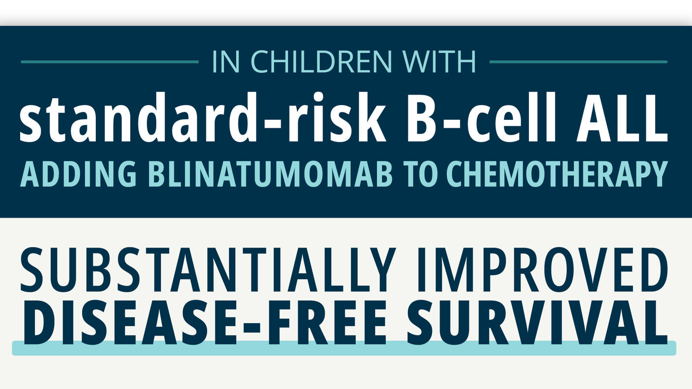 A factoid depicting the AALL1731 clinical trial disease-free survival results.