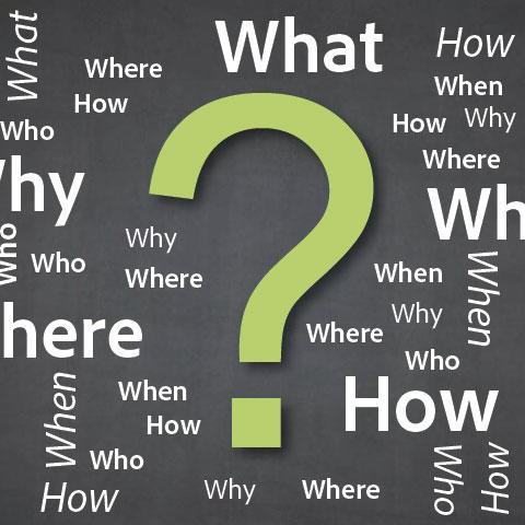 A graphic with a large green question mark at the center. Surrounding the question mark are the words "What," "Why," "Where," "Who," "When," and "How" in various sizes and orientations. The background is a dark, chalkboard-like texture.